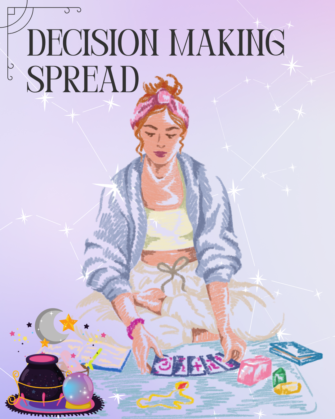 Decision Making Spread